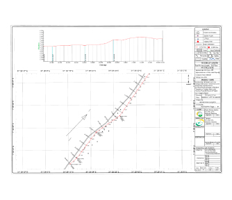 Poweline Surveying
